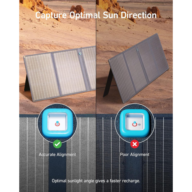 شارژر خورشیدی 100 وات انکر Anker Solar Panel 625 A2431