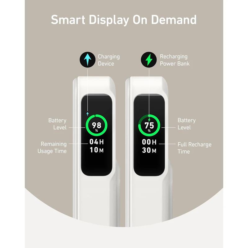 پاوربانک انکر مدل A1654 ظرفیت 10000 میلی آمپر