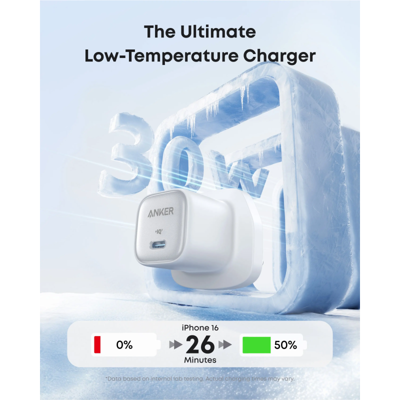 شارژر دیواری 30W انکر مدل A2698